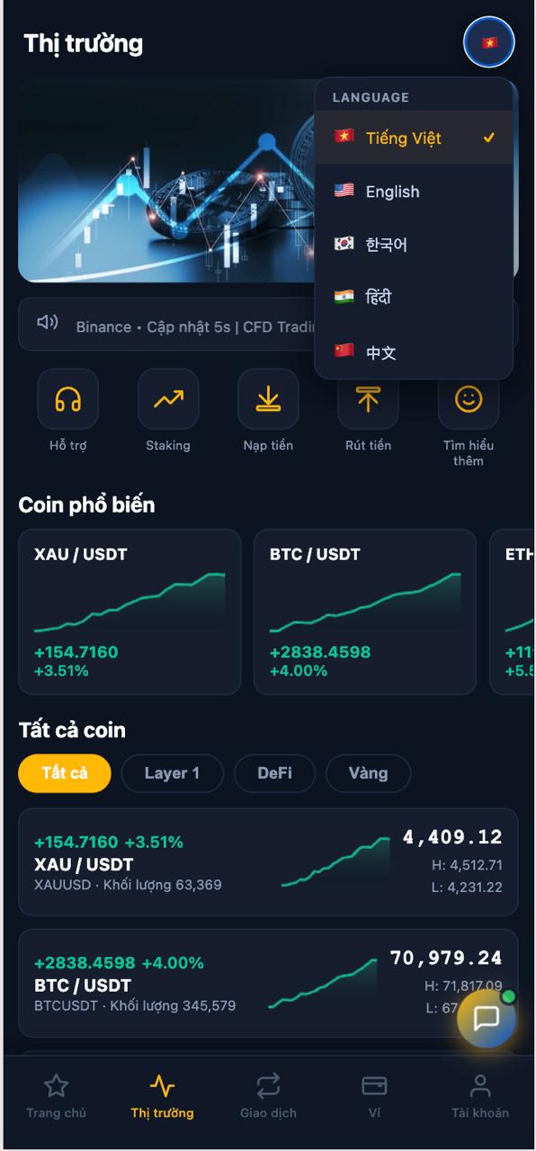 SÀN TRADE VÀNG - NGOẠI HỐI CFD TRADING 6