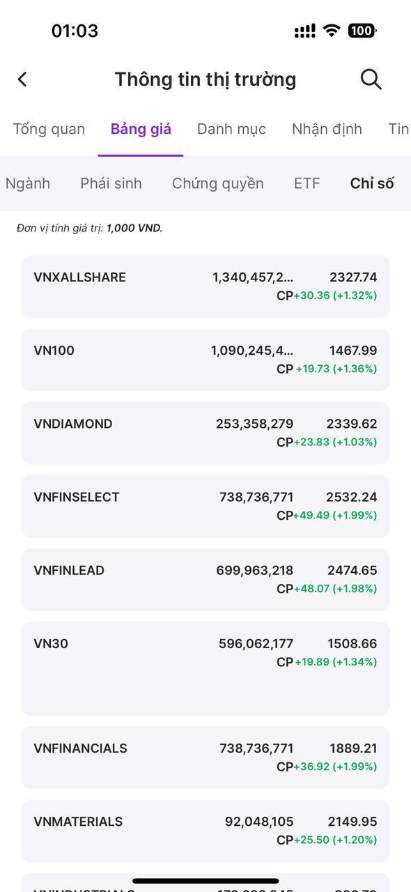CHỨNG KHOÁN SMART ONE 2