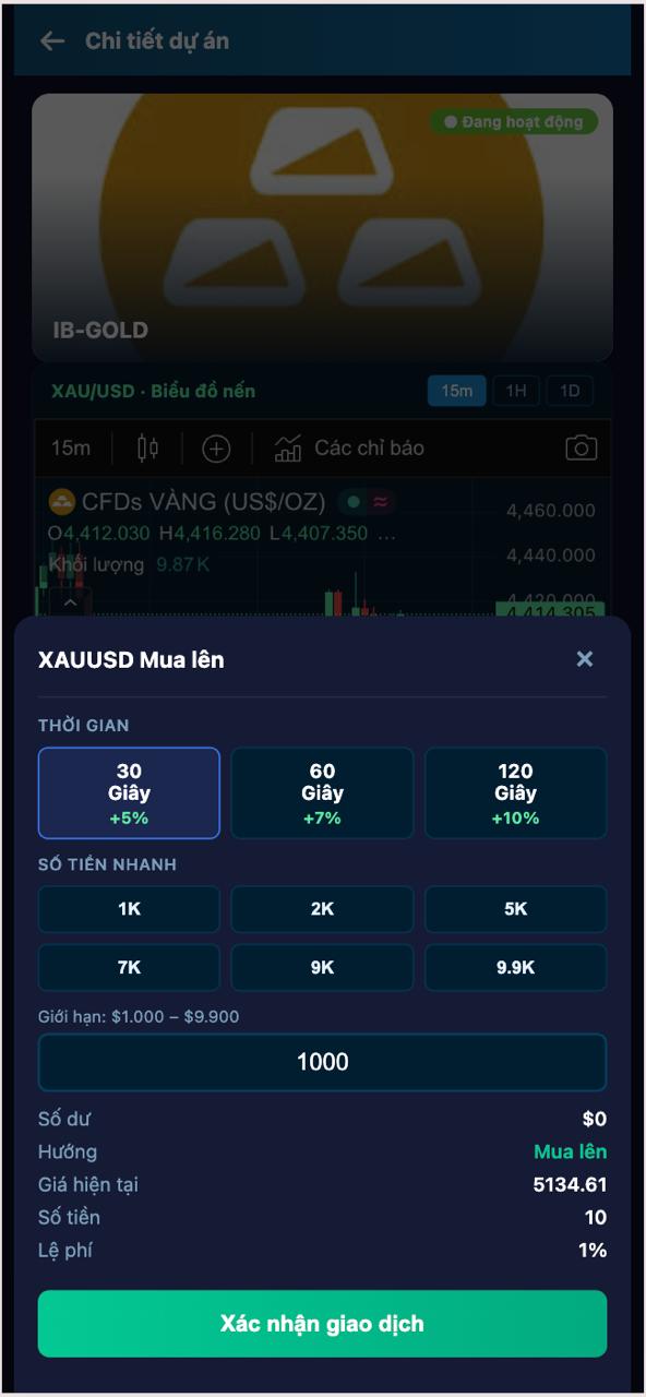 SÀN VANTAGE TRADING 3