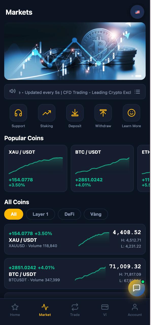 SÀN TRADE VÀNG - NGOẠI HỐI CFD TRADING