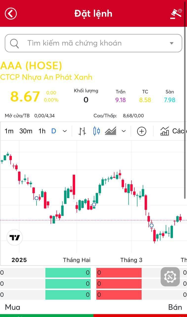 CHỨNG KHOÁN EVP 10