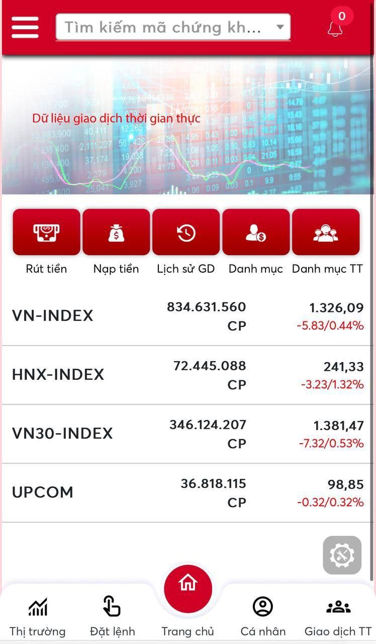 CHỨNG KHOÁN EVP 5