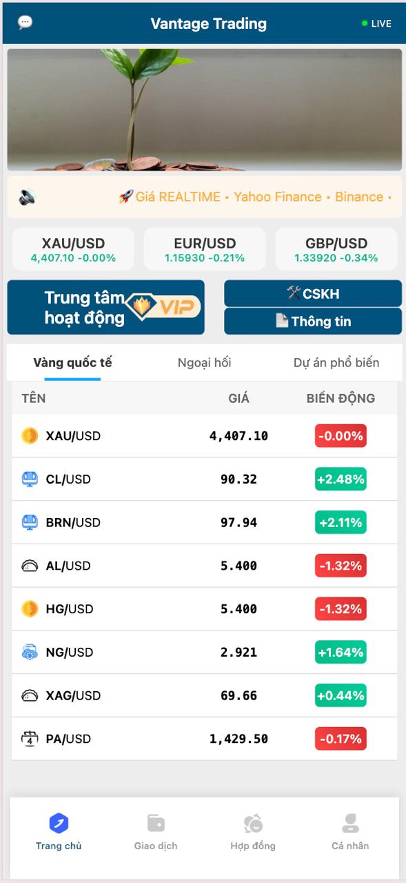 SÀN VANTAGE TRADING