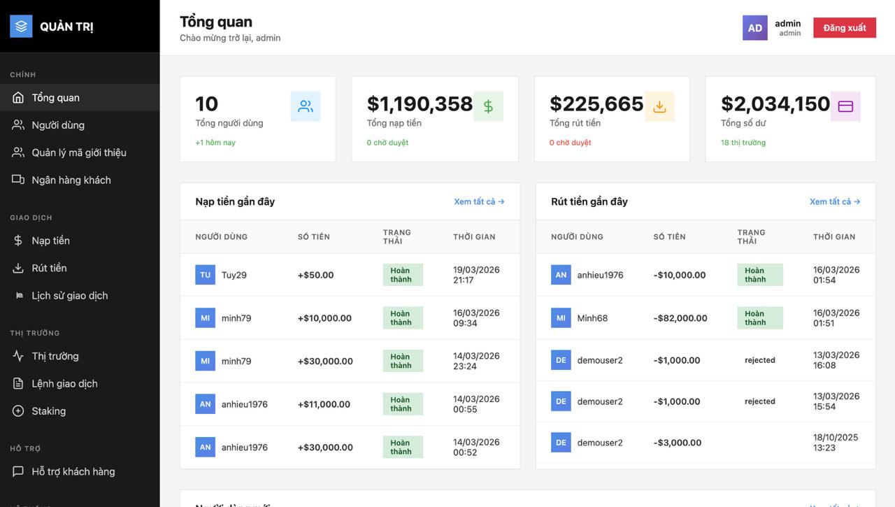 SÀN VANTAGE TRADING 10