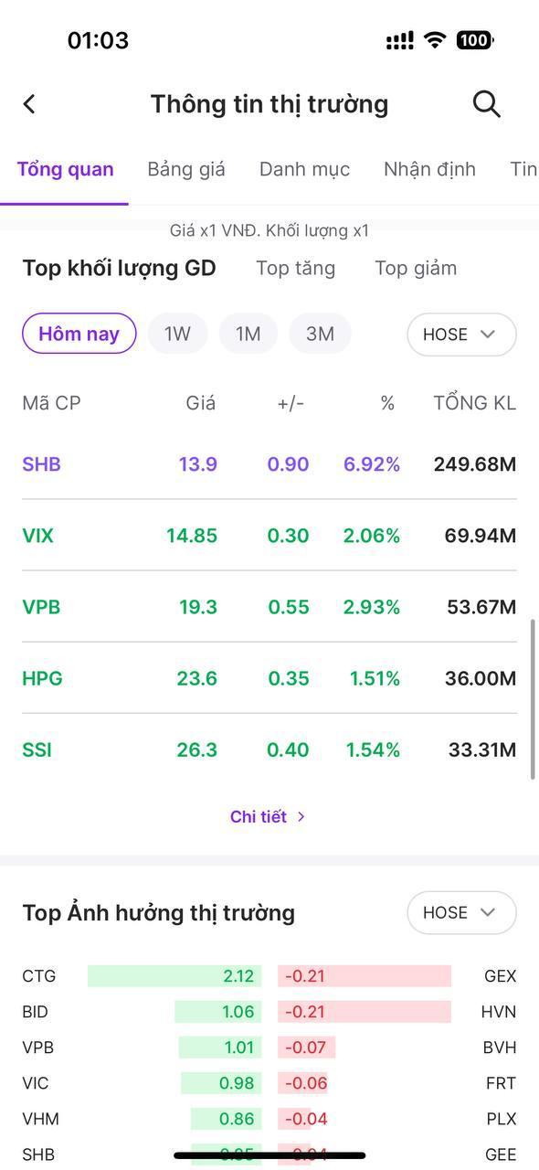 CHỨNG KHOÁN SMART ONE 3