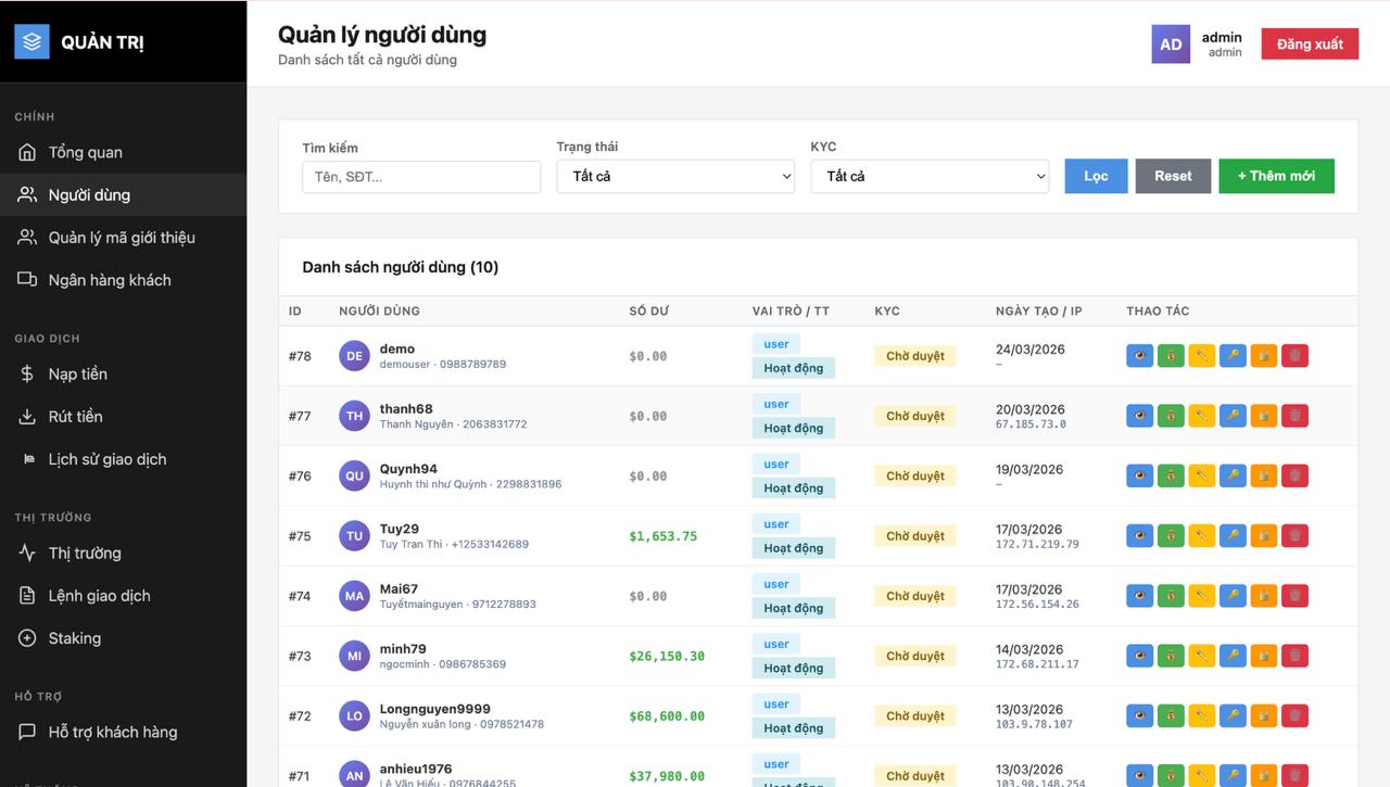 SÀN VANTAGE TRADING 12