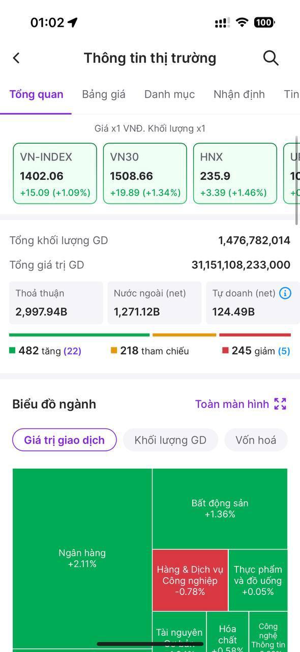 CHỨNG KHOÁN SMART ONE 7