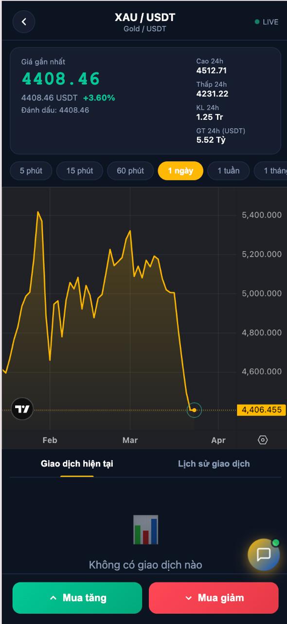 SÀN TRADE VÀNG - NGOẠI HỐI CFD TRADING 8