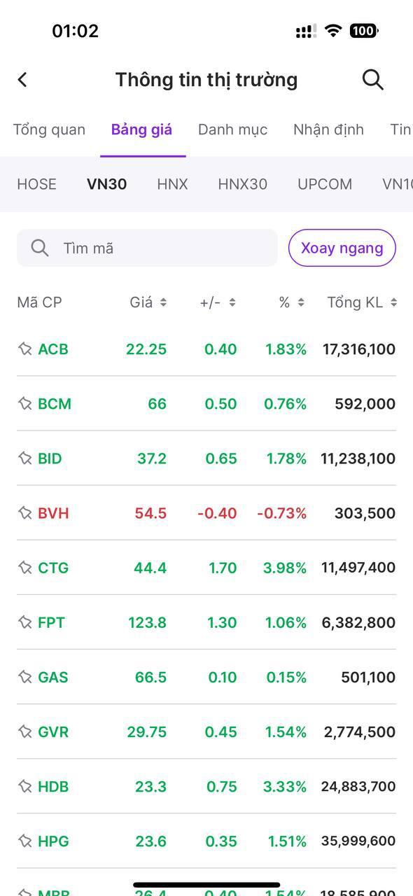 CHỨNG KHOÁN SMART ONE 6