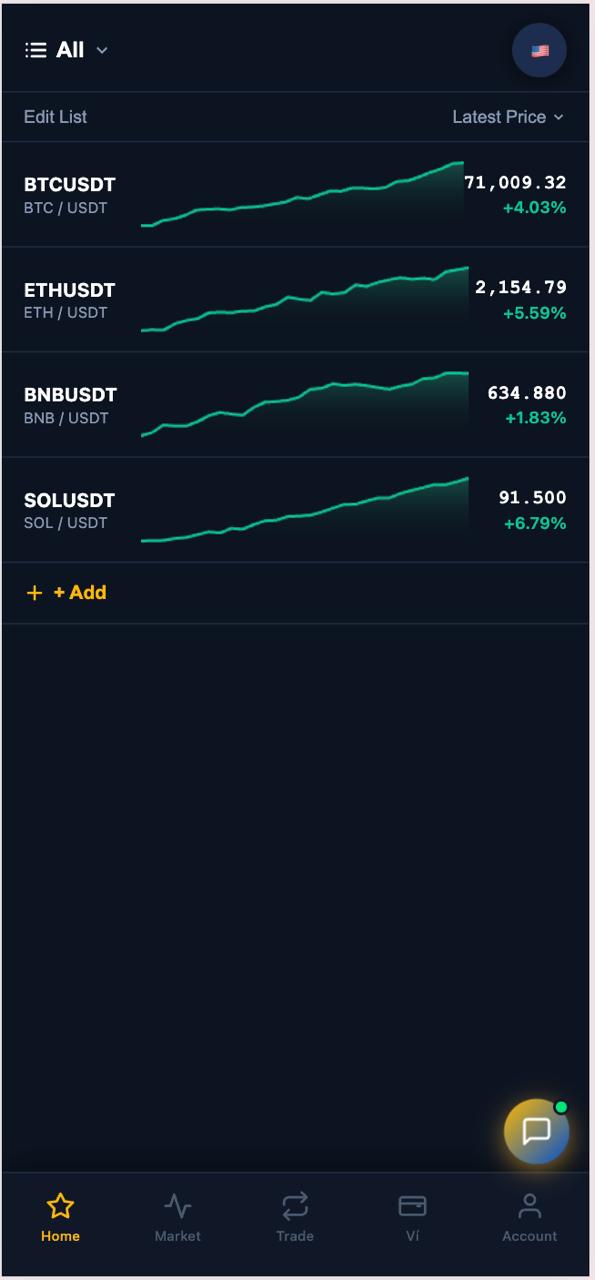 SÀN TRADE VÀNG - NGOẠI HỐI CFD TRADING 5